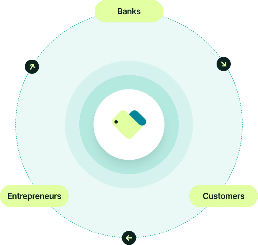 Entrepreneur using Finflow on mobile and desktop